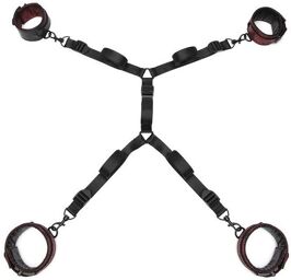 Croisillions de réstrictions