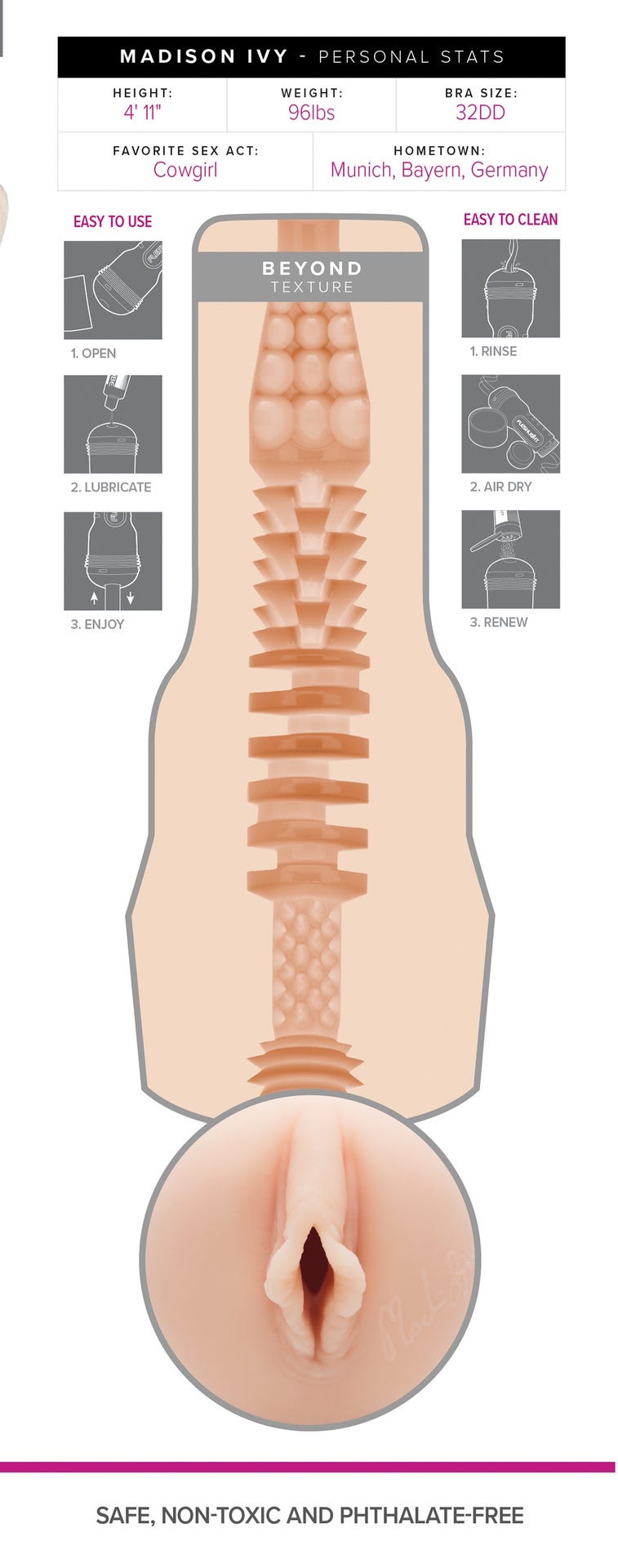 MADISON IVY VAGINAL - Masturbateur homme