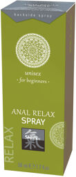 Spray anal relaxant – Pour débutants