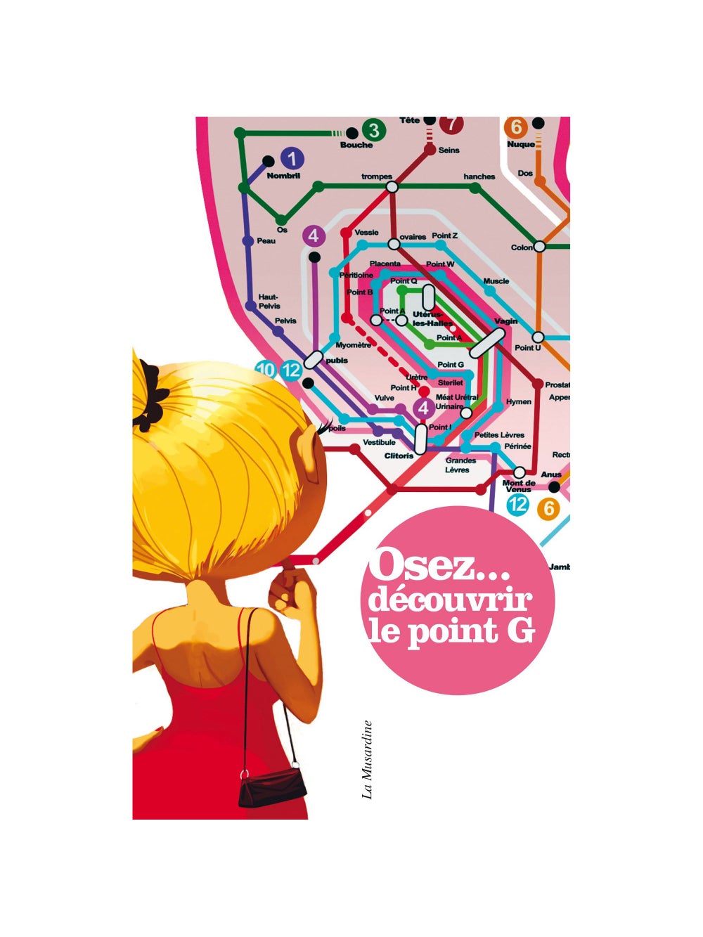 Osez... découvrir le point G