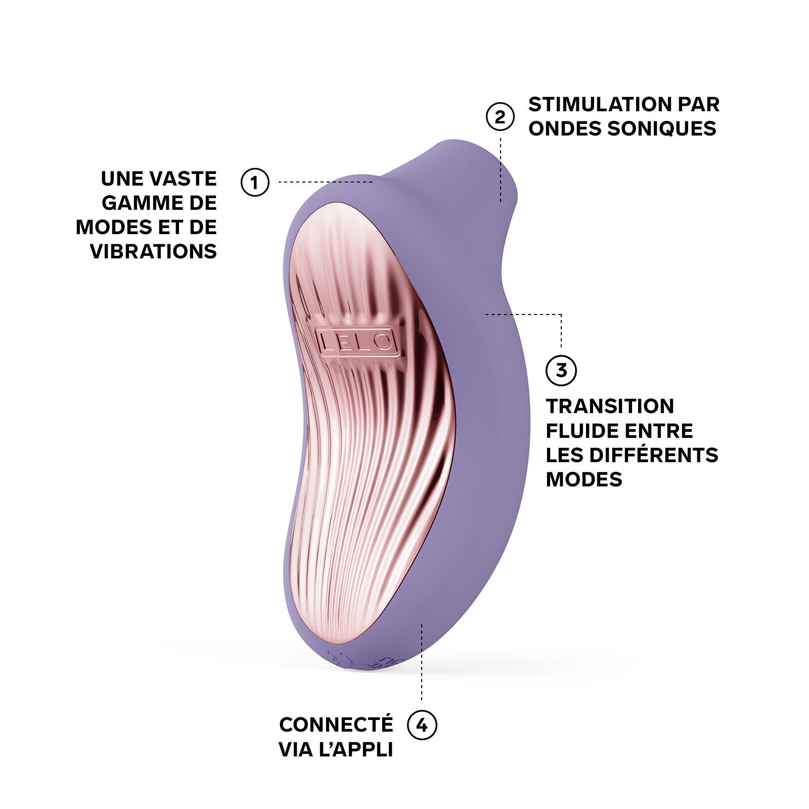 Stimulateur Clitoridien Sona 3 – Stimulation Sonique Sans Contact