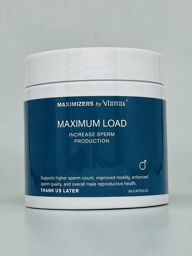 Maximum Load