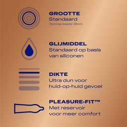 - Préservatifs sensation peau contre peau - 20 unités