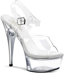 CAPTIVA-608 CAP608/C/M