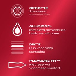 Préservatifs Thin Feel - 20 unités